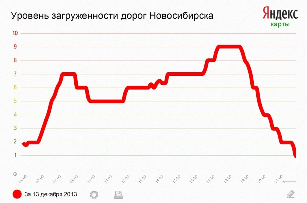 Новосибирск_13.12.jpg