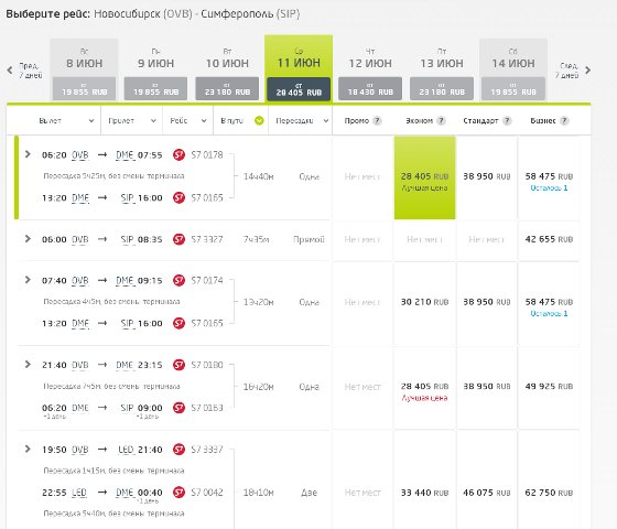 Табло рейсов s7 сегодня. Рейс из Новосибирска в Симферополь. Рейсы s7 из Новосибирска. Новосибирск Симферополь авиабилеты. S7 самолет Новосибирск Москва.
