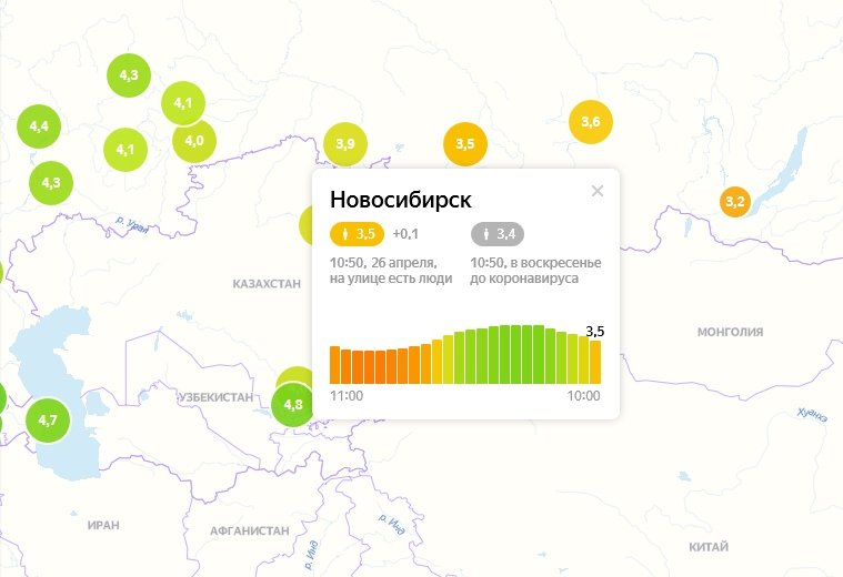 Индекс кемерово. Компания апрель Новосибирск.