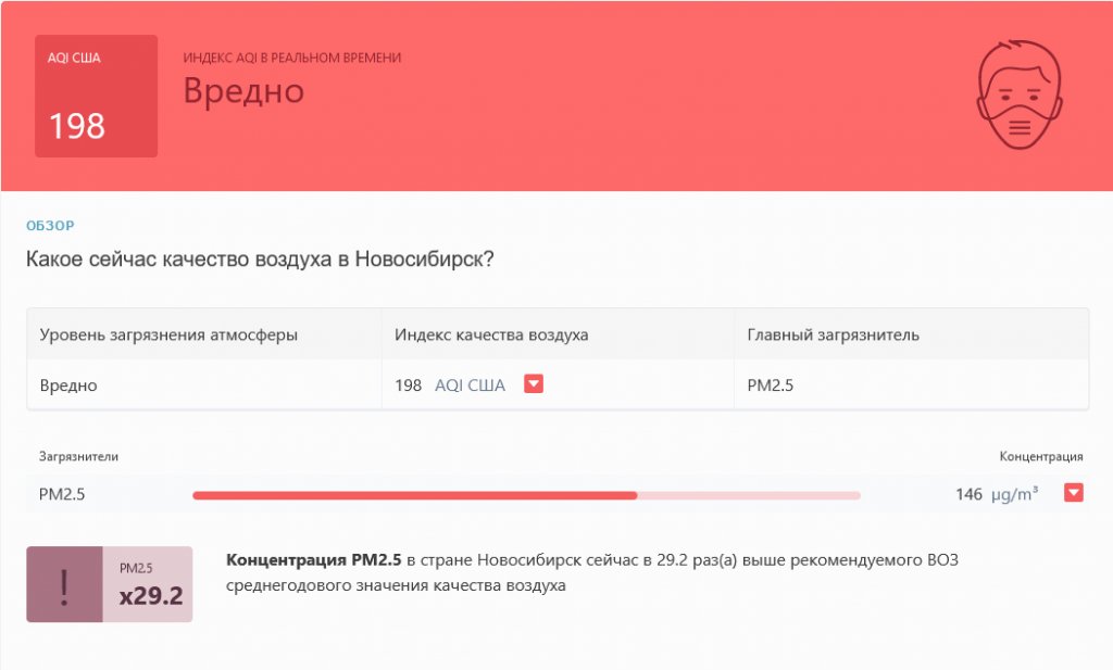 Screenshot 2023-05-08 at 07-34-38 Индекс качества воздуха (AQI) в Новосибирская область и загрязнение атмосферы в Россия IQAir.png