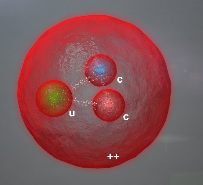 Ученые НГУ и ИЯФ помогли открыть дважды очарованную частицу