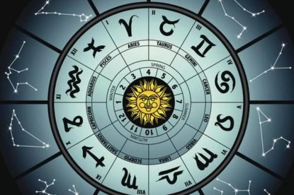 Точный гороскоп на 5 мая 2021 года для каждого знака зодиака