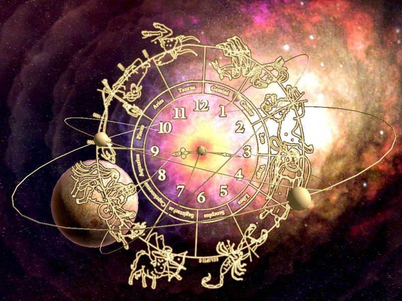Гороскоп на 16 июня 2021 года по всем знакам зодиака: что предсказывают астрологи сегодня
