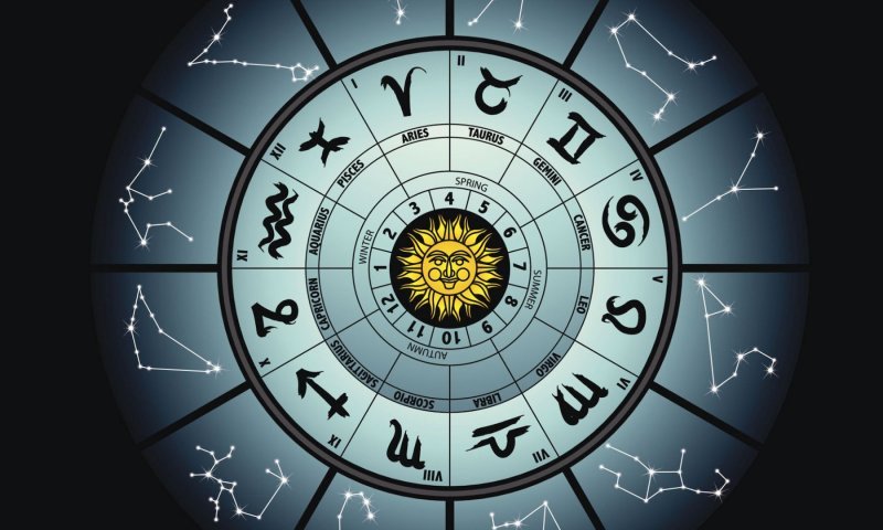Гороскоп на 3 августа 2021 года для всех знаков зодиака: рекомендации от астрологов