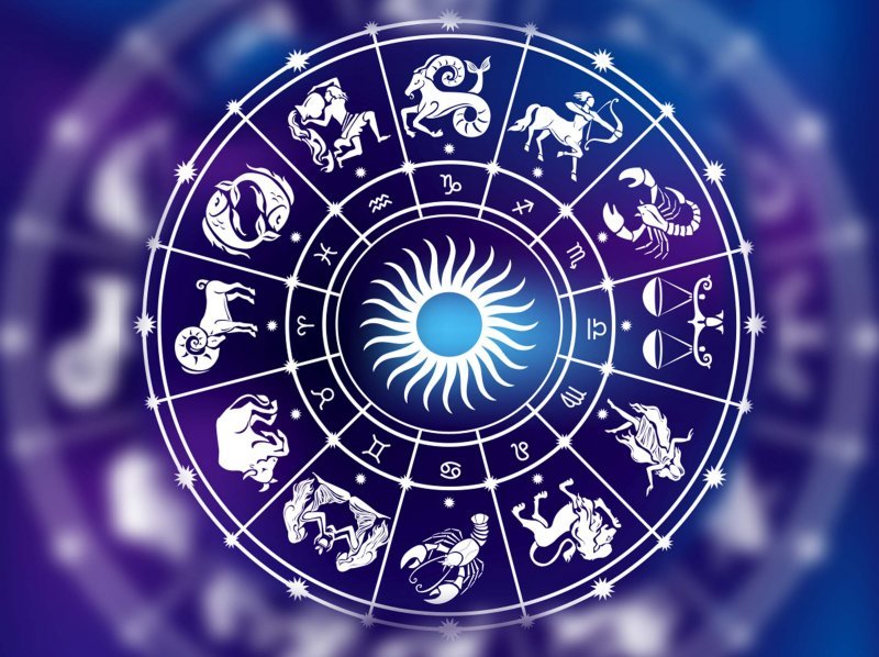 Какие планеты управляют знаками зодиака