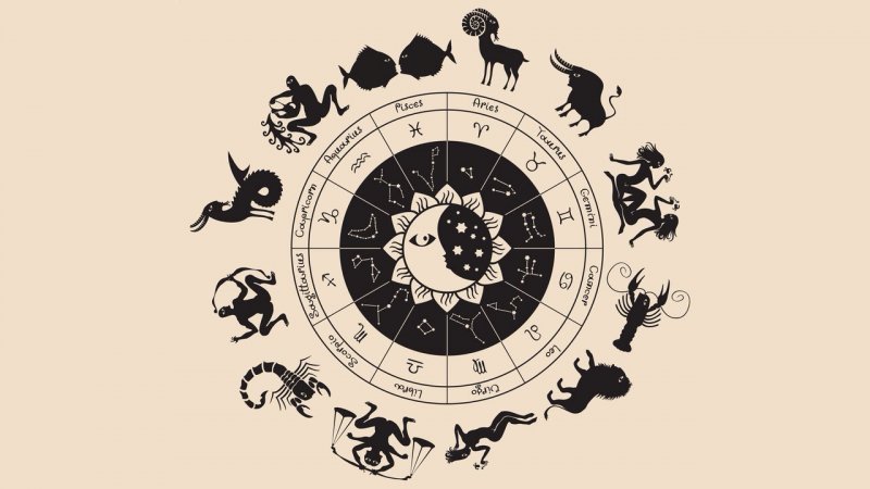 Гороскоп на 21 октября 2021 года для каждого знака зодиака