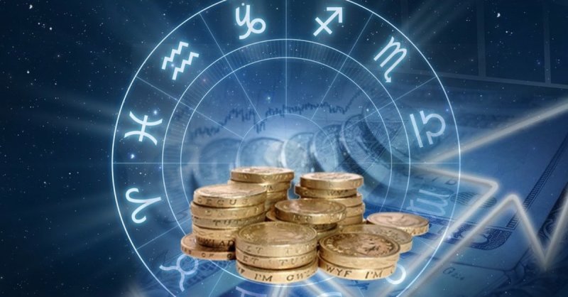 Финансовый гороскоп на 2022 год для всех знаков Зодиака