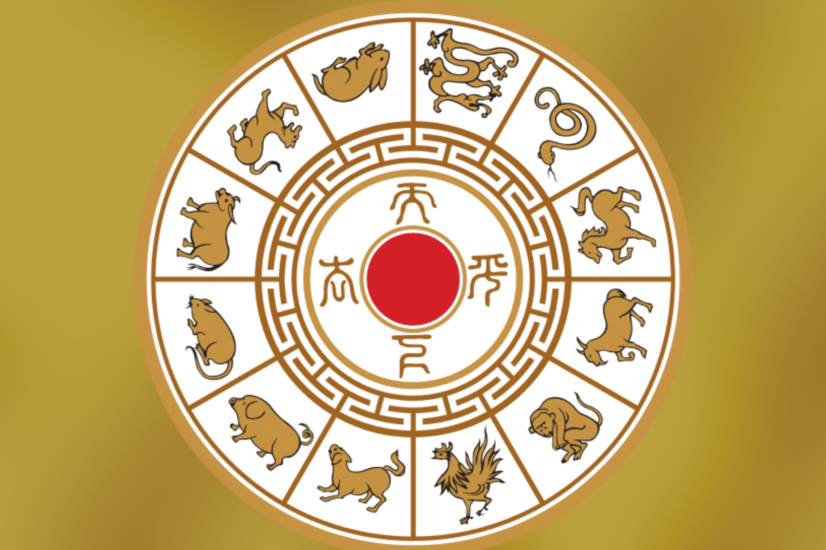 Что может рассказать о вас ваш знак по китайскому гороскопу
