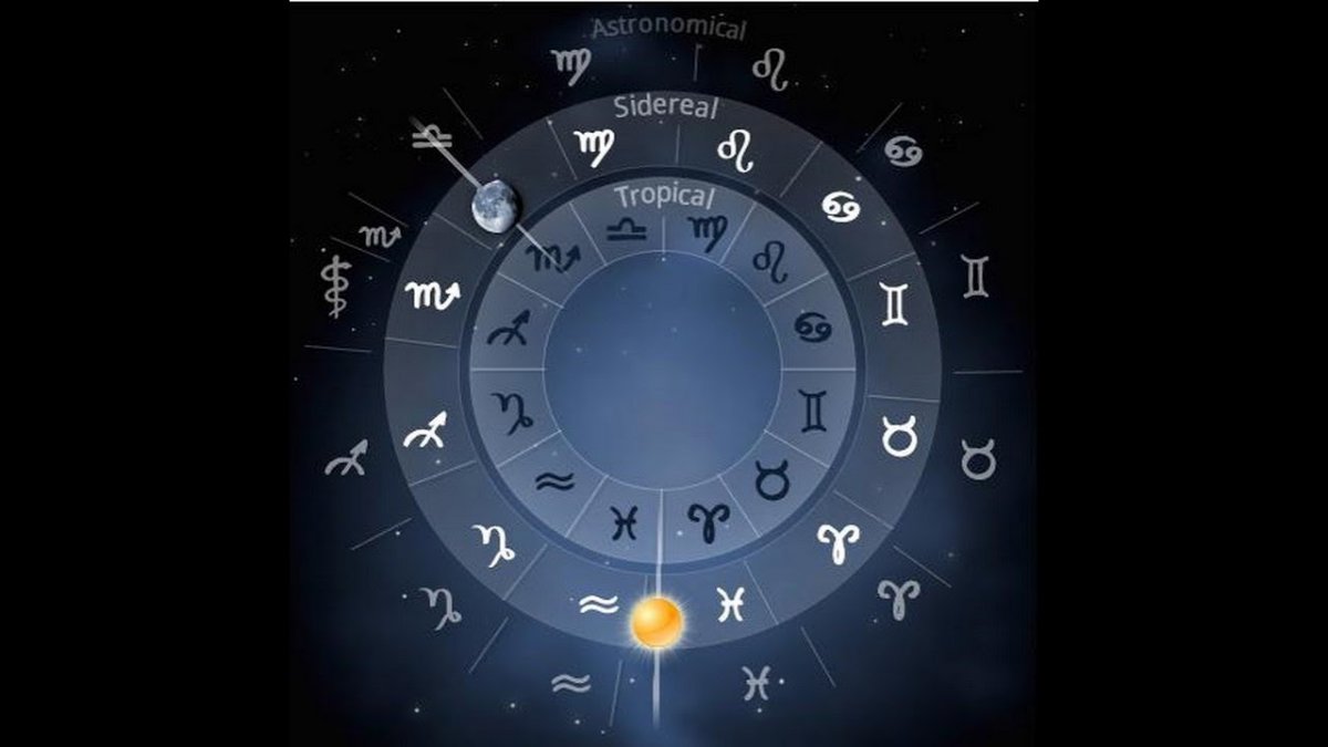 Гороскоп на 18 марта 2023 года для каждого знака Зодиака