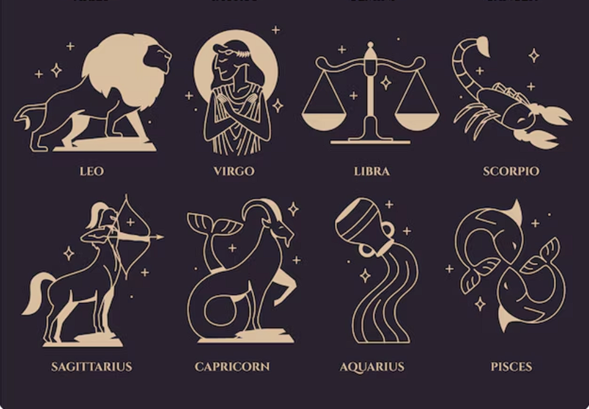 Астрология темперамента: холерики среди знаков Зодиака